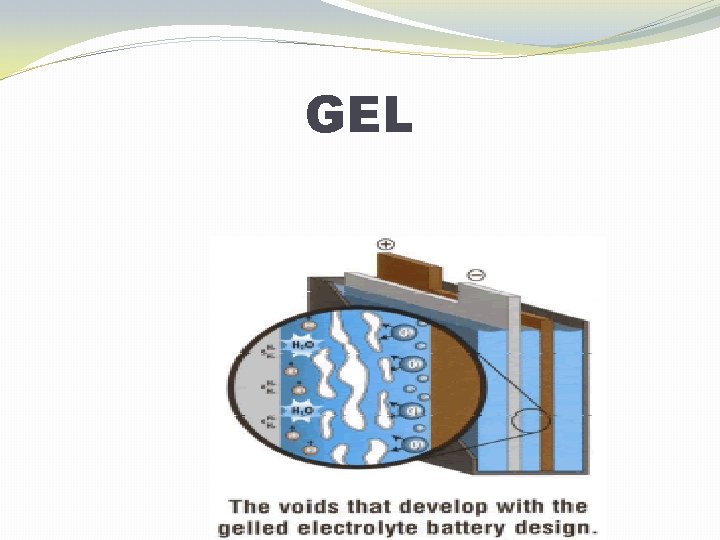 GEL 