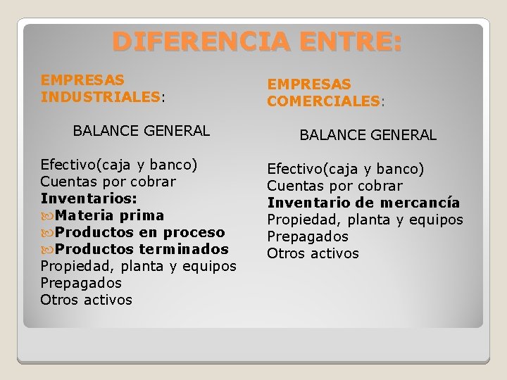 DIFERENCIA ENTRE: EMPRESAS INDUSTRIALES: BALANCE GENERAL EMPRESAS COMERCIALES: Efectivo(caja y banco) Cuentas por cobrar