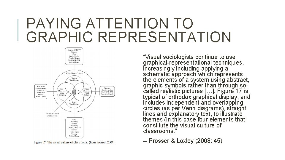 PAYING ATTENTION TO GRAPHIC REPRESENTATION “Visual sociologists continue to use graphical-representational techniques, increasingly including