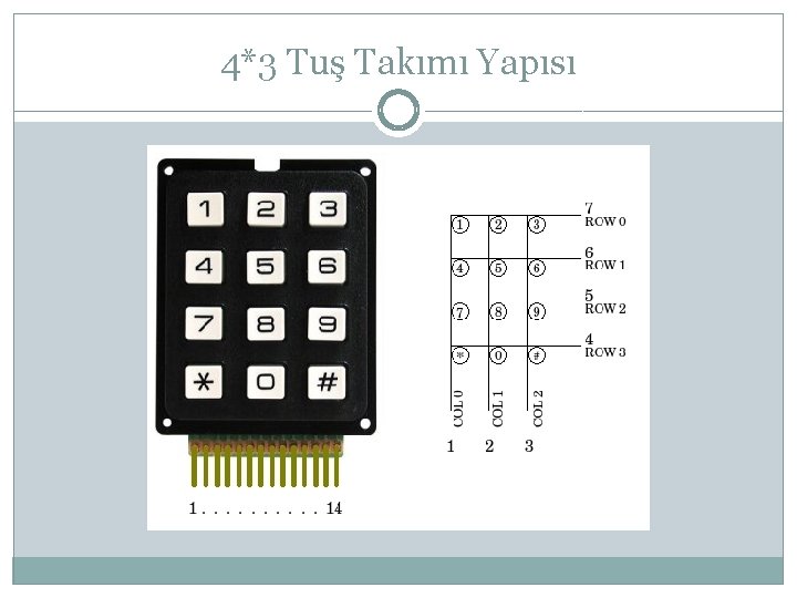 4*3 Tuş Takımı Yapısı 