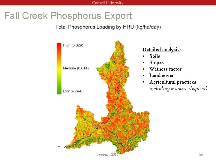 Fall Creek Phosphorus Export Detailed analysis: • Soils • Slopes • Wetness factor •