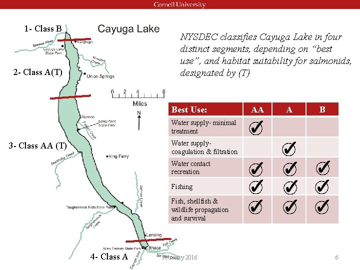 1 - Class B NYSDEC classifies Cayuga Lake in four distinct segments, depending on