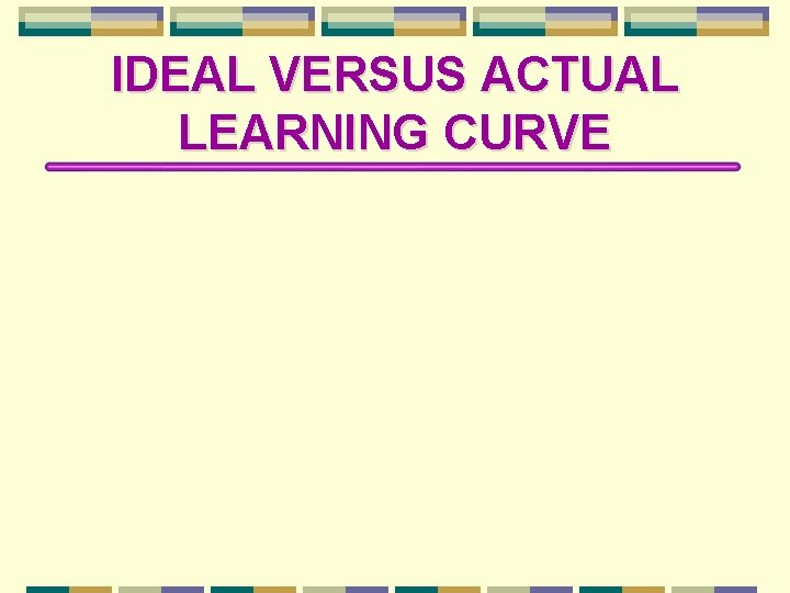 IDEAL VERSUS ACTUAL LEARNING CURVE 