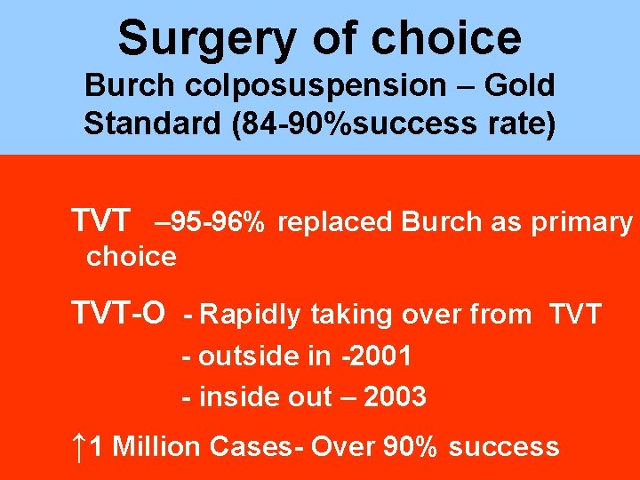 Surgery of choice Burch colposuspension – Gold Standard (84 -90%success rate) TVT – 95