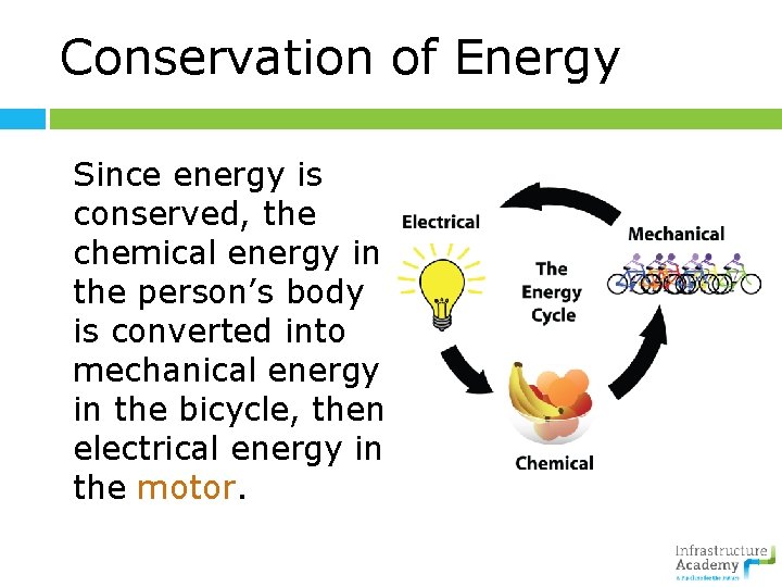 Conservation of Energy Since energy is conserved, the chemical energy in the person’s body