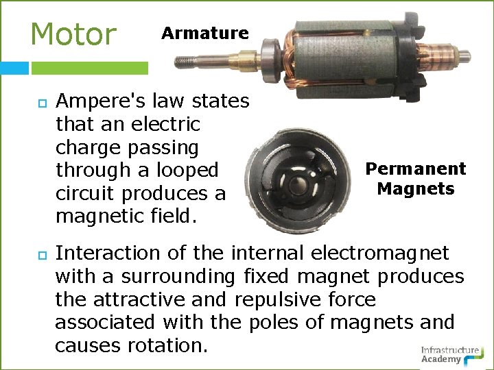 Motor Armature Ampere's law states that an electric charge passing through a looped circuit
