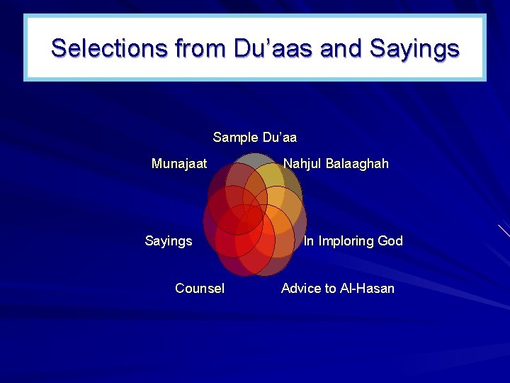 Selections from Du’aas and Sayings Sample Du’aa Munajaat Sayings Nahjul Balaaghah In Imploring God