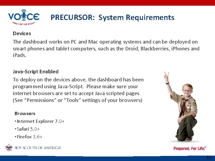 PRECURSOR: System Requirements Devices The dashboard works on PC and Mac operating systems and