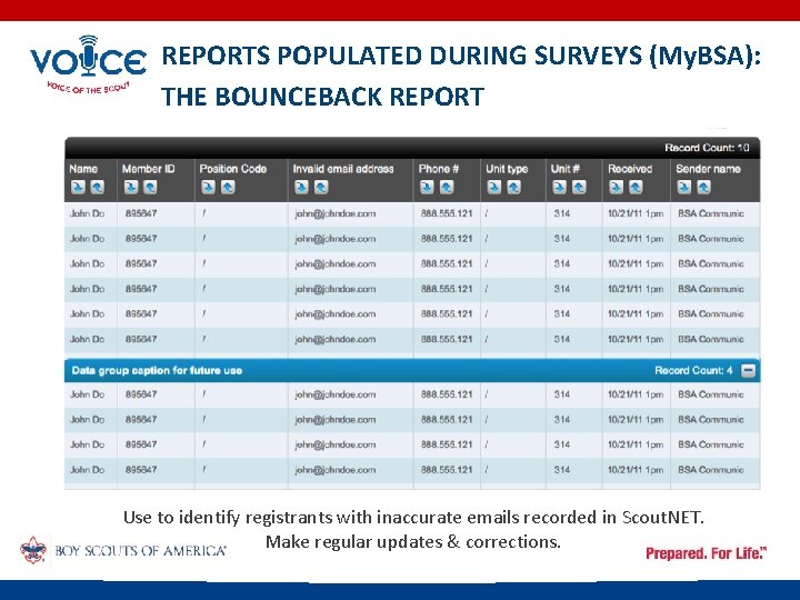 REPORTS POPULATED DURING SURVEYS (My. BSA): THE BOUNCEBACK REPORT Use to identify registrants with