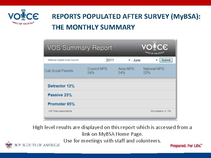 REPORTS POPULATED AFTER SURVEY (My. BSA): THE MONTHLY SUMMARY High level results are displayed