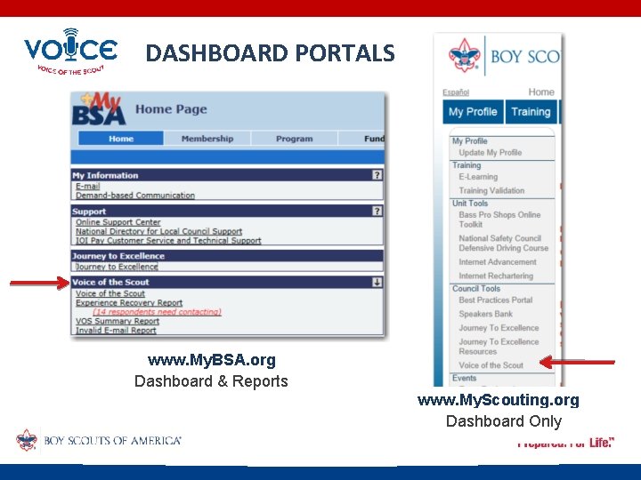 DASHBOARD PORTALS www. My. BSA. org Dashboard & Reports www. My. Scouting. org Dashboard