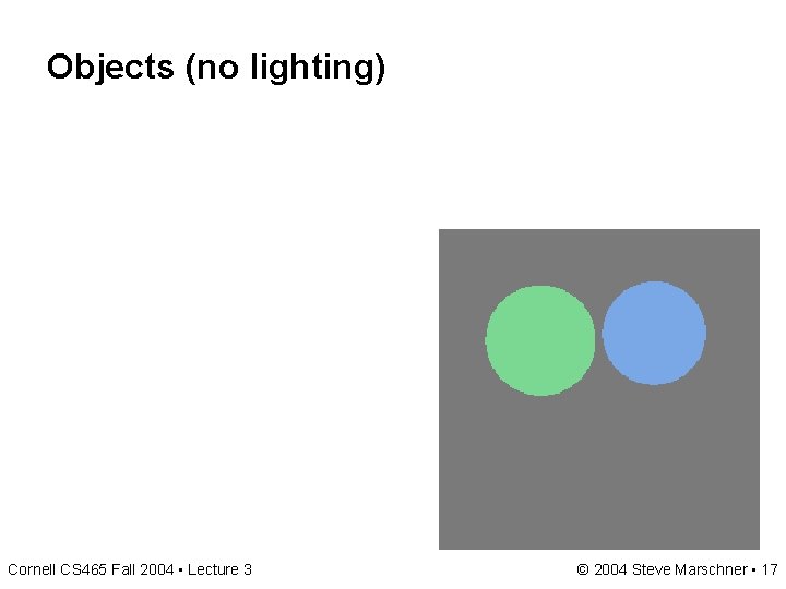 Objects (no lighting) Cornell CS 465 Fall 2004 • Lecture 3 © 2004 Steve