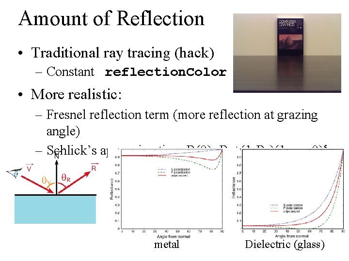 Amount of Reflection • Traditional ray tracing (hack) – Constant reflection. Color • More