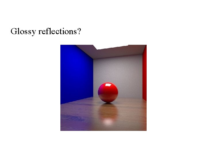 Glossy reflections? 
