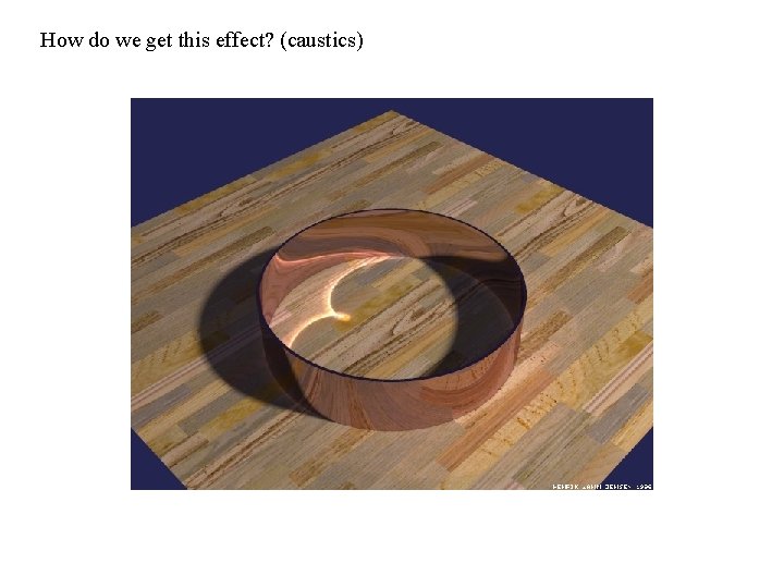 How do we get this effect? (caustics) 