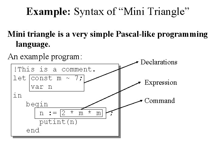 Example: Syntax of “Mini Triangle” Mini triangle is a very simple Pascal-like programming language.