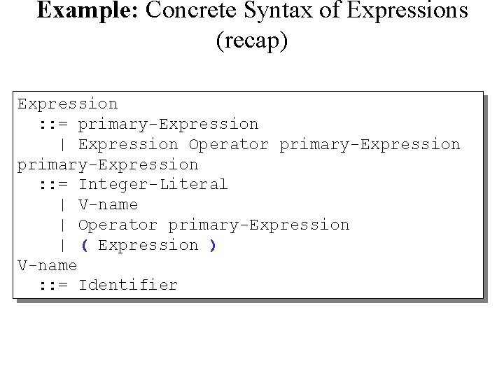 Example: Concrete Syntax of Expressions (recap) Expression : : = primary-Expression | Expression Operator