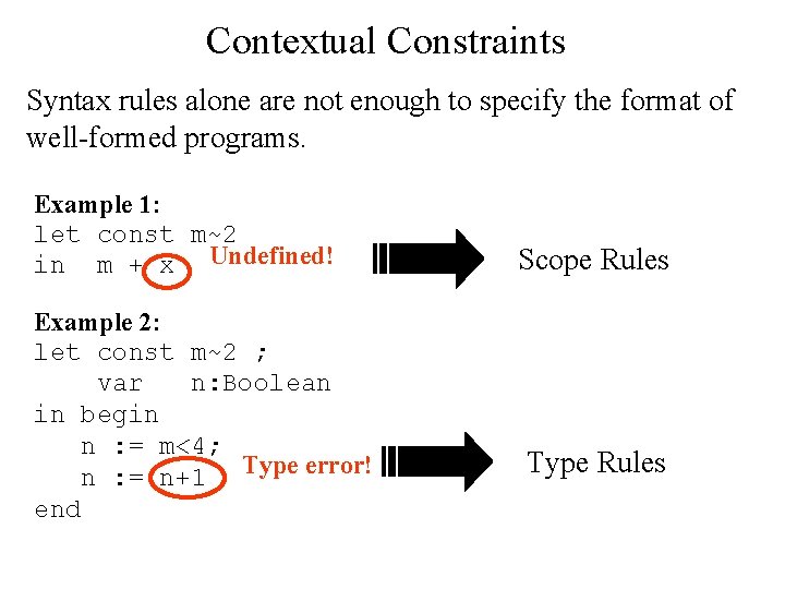 Contextual Constraints Syntax rules alone are not enough to specify the format of well-formed