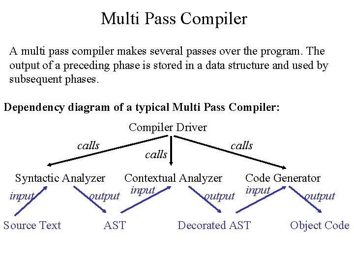 Multi Pass Compiler A multi pass compiler makes several passes over the program. The