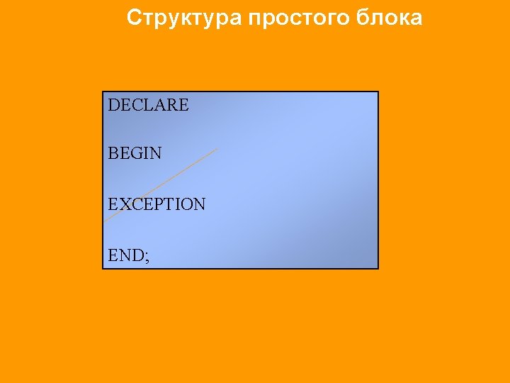 Структура простого блока DECLARE BEGIN EXCEPTION END; 