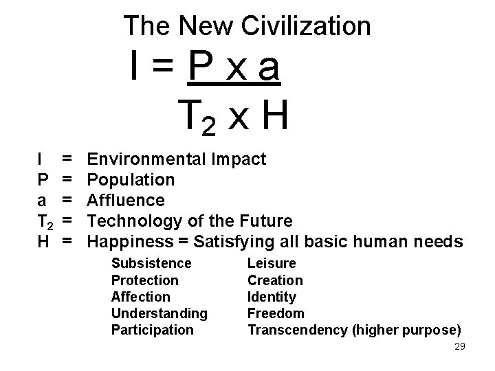 The New Civilization I=Pxa T 2 x H I P a T 2 H