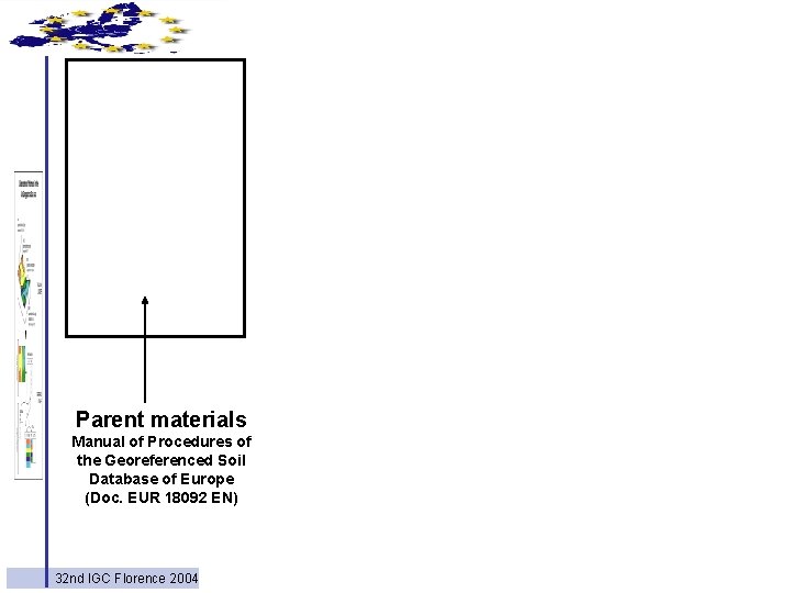 Parent materials Manual of Procedures of the Georeferenced Soil Database of Europe (Doc. EUR