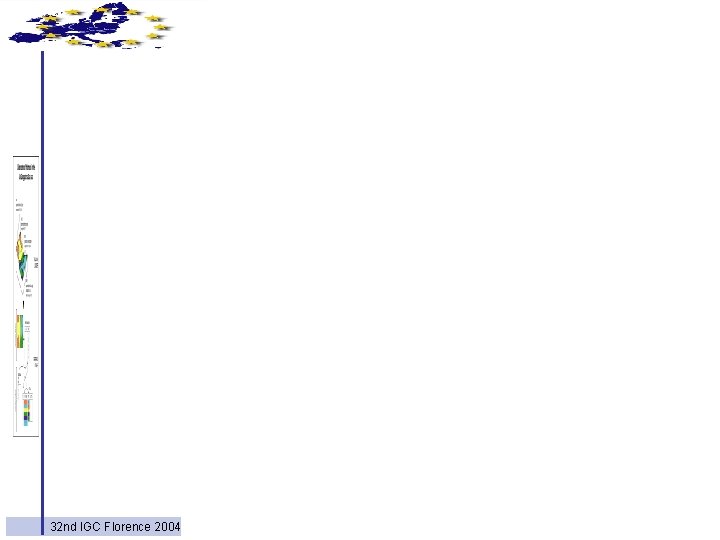 9/26/2020 32 nd IGC Florence 2004 11 