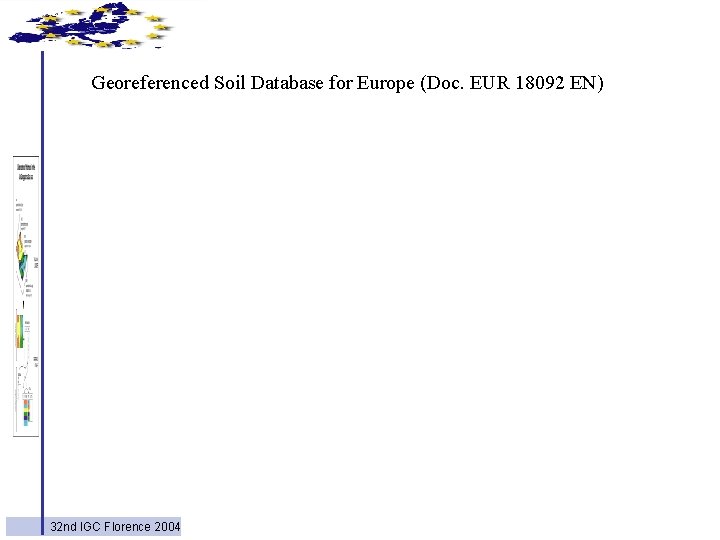 Georeferenced Soil Database for Europe (Doc. EUR 18092 EN) 9/26/2020 32 nd IGC Florence