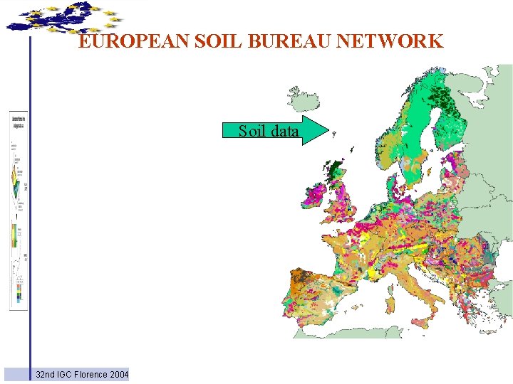 EUROPEAN SOIL BUREAU NETWORK Soil data 9/26/2020 32 nd IGC Florence 2004 2 