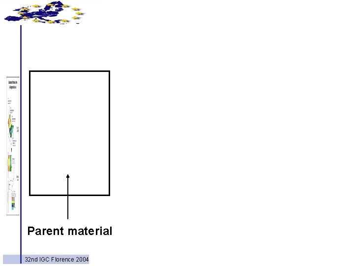 Parent material 9/26/2020 32 nd IGC Florence 2004 8 