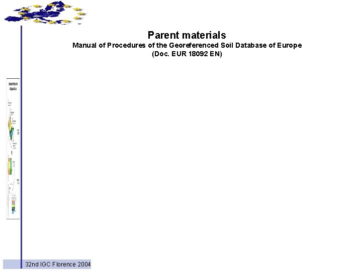 Parent materials Manual of Procedures of the Georeferenced Soil Database of Europe (Doc. EUR