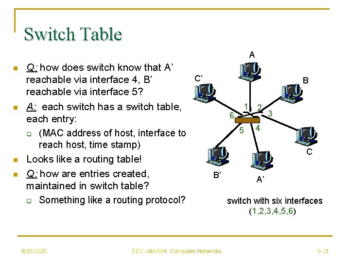 Switch Table A n n Q: how does switch know that A’ C’ reachable