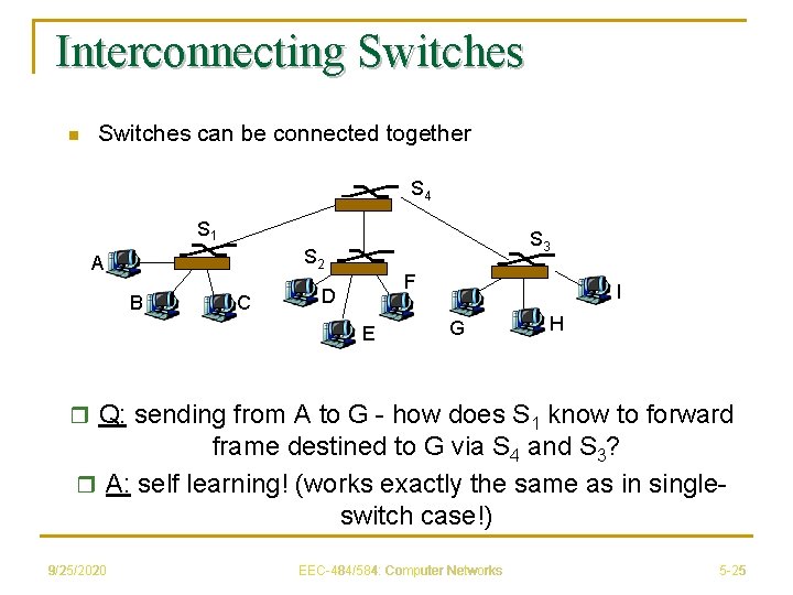 Interconnecting Switches n Switches can be connected together S 4 S 1 S 3