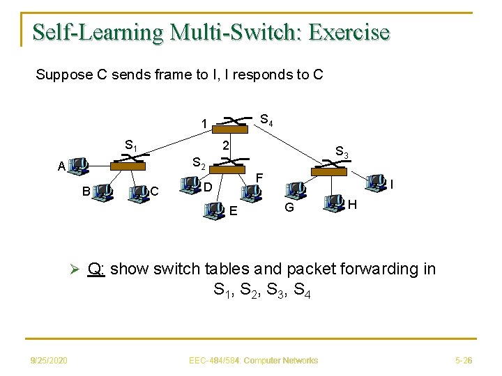 Self-Learning Multi-Switch: Exercise Suppose C sends frame to I, I responds to C S