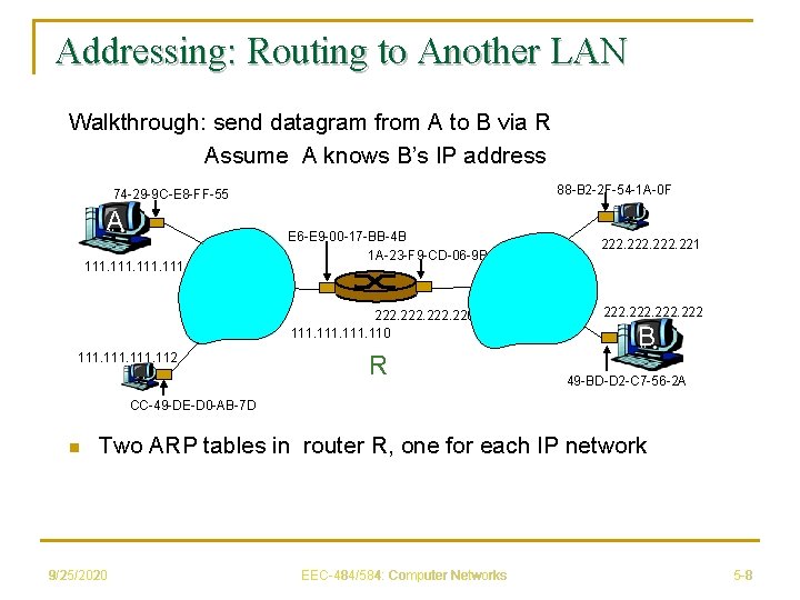 Addressing: Routing to Another LAN Walkthrough: send datagram from A to B via R
