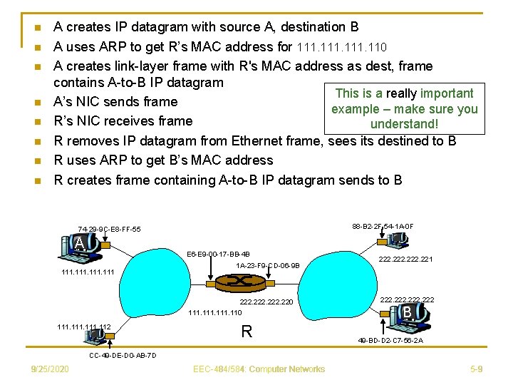 n n n n A creates IP datagram with source A, destination B A