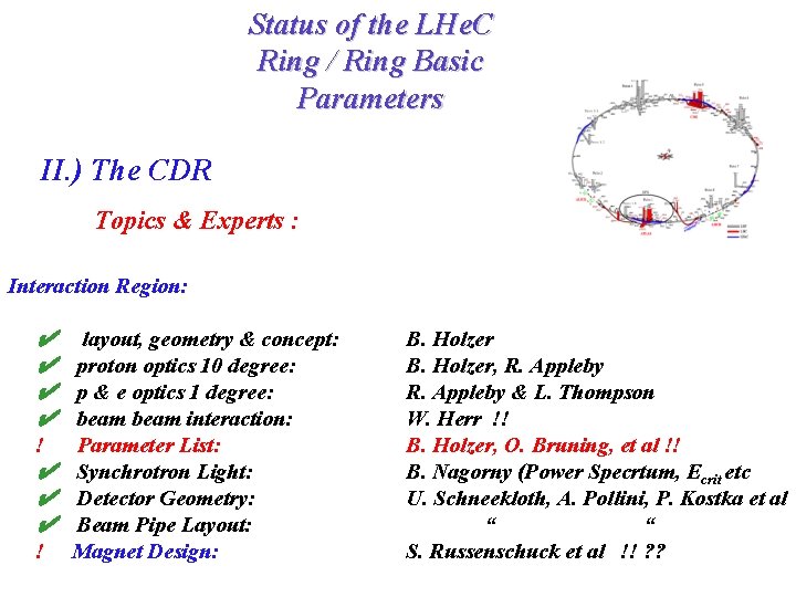 Status of the LHe. C Ring / Ring Basic Parameters II. ) The CDR