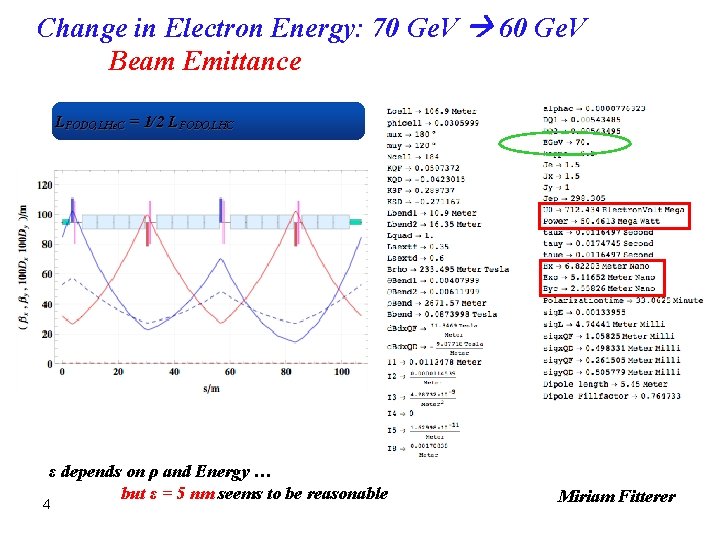 Change in Electron Energy: 70 Ge. V 60 Ge. V Beam Emittance LFODO, LHe.