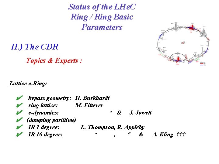 Status of the LHe. C Ring / Ring Basic Parameters II. ) The CDR