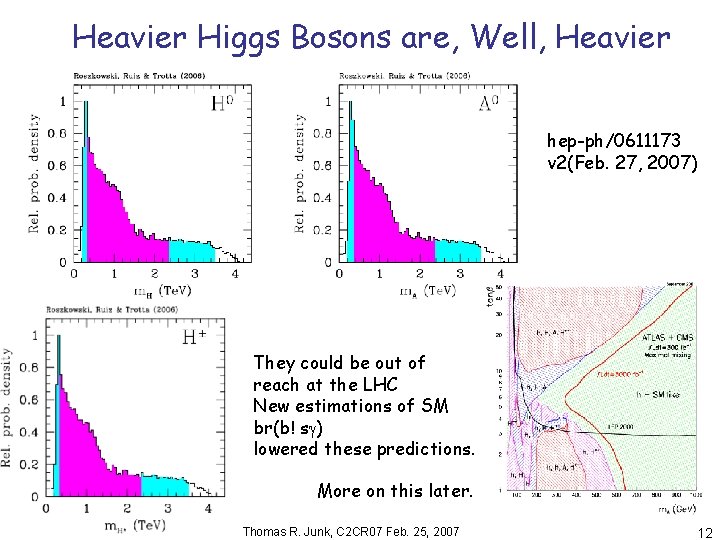 Heavier Higgs Bosons are, Well, Heavier hep-ph/0611173 v 2(Feb. 27, 2007) They could be