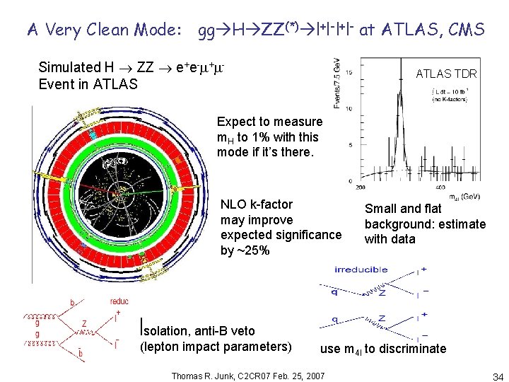 A Very Clean Mode: gg H ZZ(*) l+l- at ATLAS, CMS Simulated H ZZ