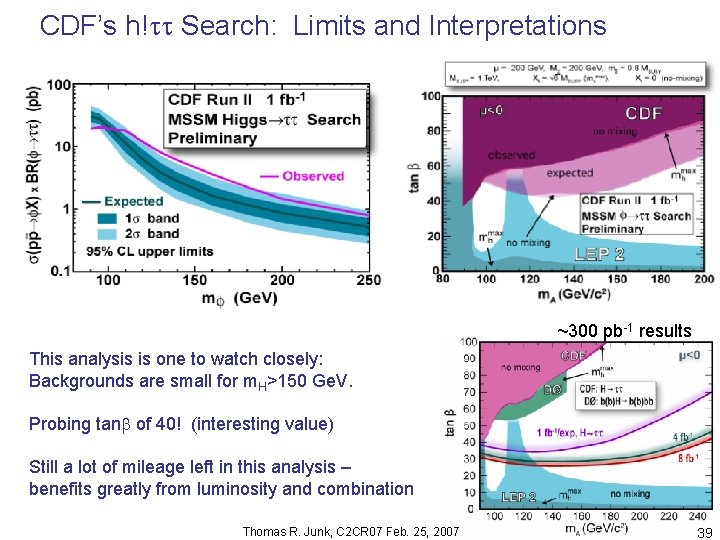 CDF’s h! Search: Limits and Interpretations ~300 pb-1 results This analysis is one to