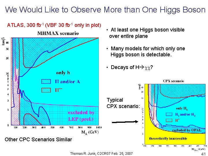 We Would Like to Observe More than One Higgs Boson ATLAS, 300 fb-1 (VBF