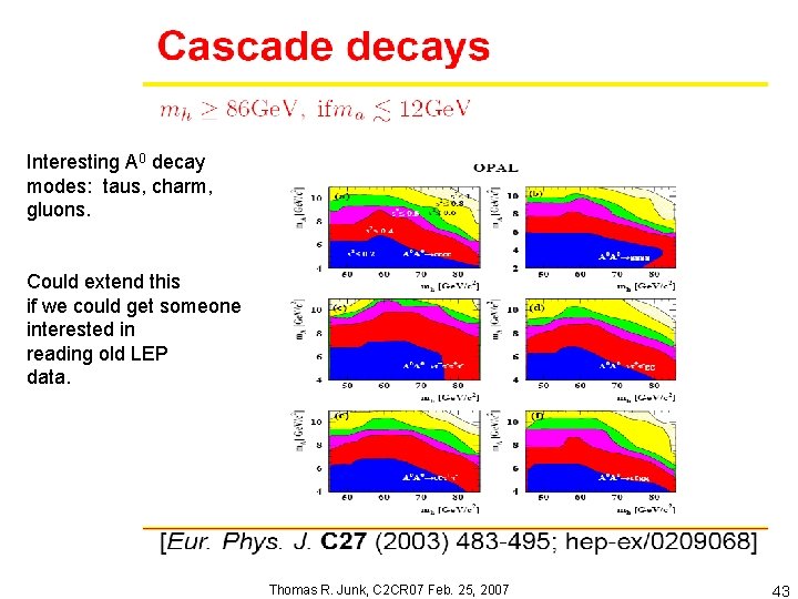 Interesting A 0 decay modes: taus, charm, gluons. Could extend this if we could