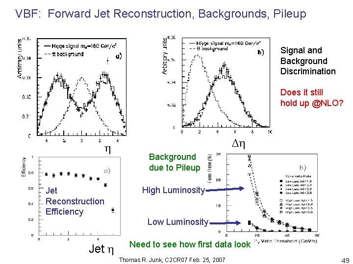 VBF: Forward Jet Reconstruction, Backgrounds, Pileup Signal and Background Discrimination Does it still hold
