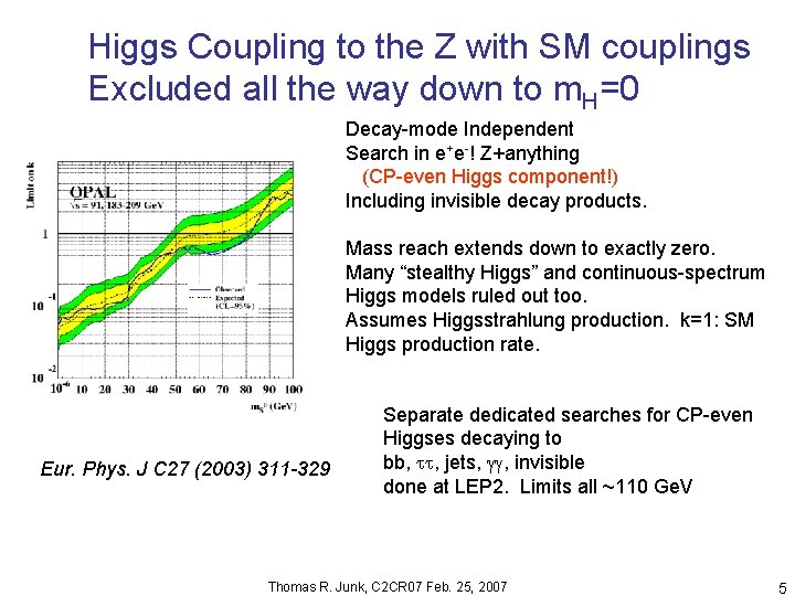 Higgs Coupling to the Z with SM couplings Excluded all the way down to