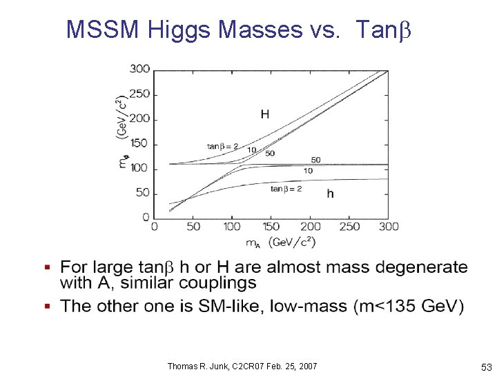 MSSM Higgs Masses vs. Tan Thomas R. Junk, C 2 CR 07 Feb. 25,