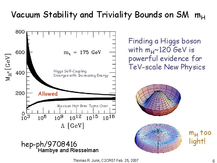 Vacuum Stability and Triviality Bounds on SM m. H Higgs Self-Coupling Diverges with Increasing
