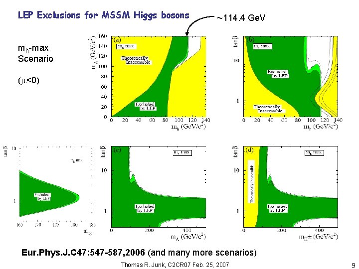LEP Exclusions for MSSM Higgs bosons ~114. 4 Ge. V mh-max Scenario ( <0)
