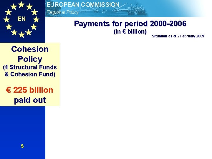 EUROPEAN COMMISSION Regional Policy EN Cohesion Policy Budget